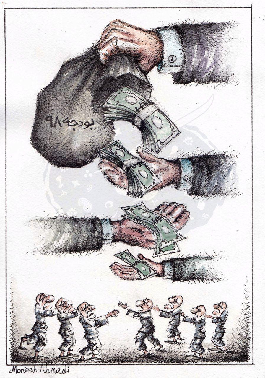 بودجەبندی کاری