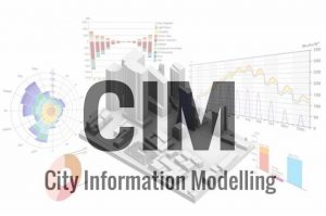 CIM