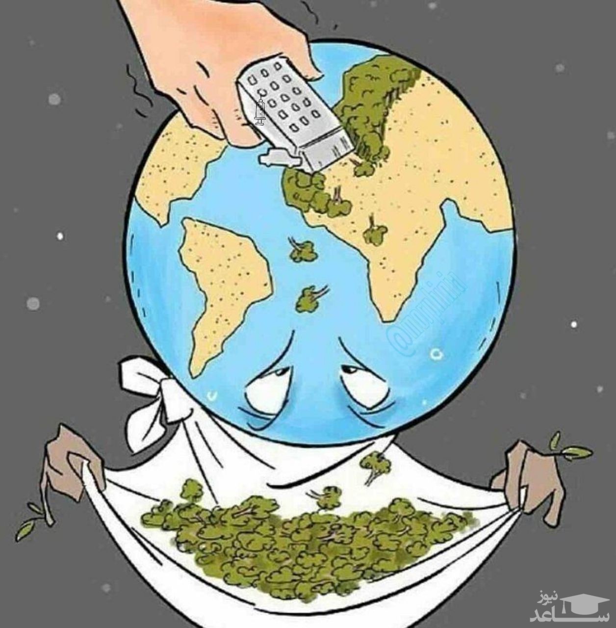 مفهومی