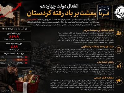 انفعال دولت چهاردهم و معیشت بر باد رفته کردستان